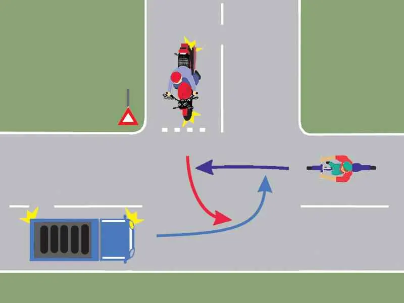 În ce ordine trec prin intersecţie autovehiculele din imagine?