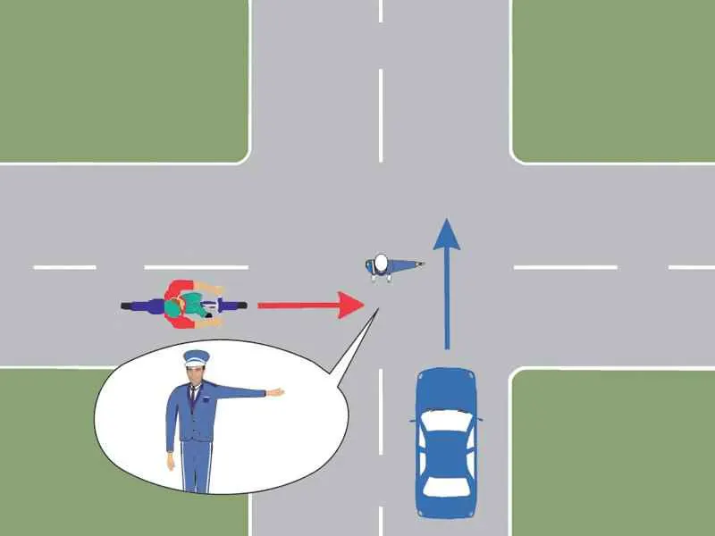 Autoturismul poate pătrunde în intersecția prezentată?