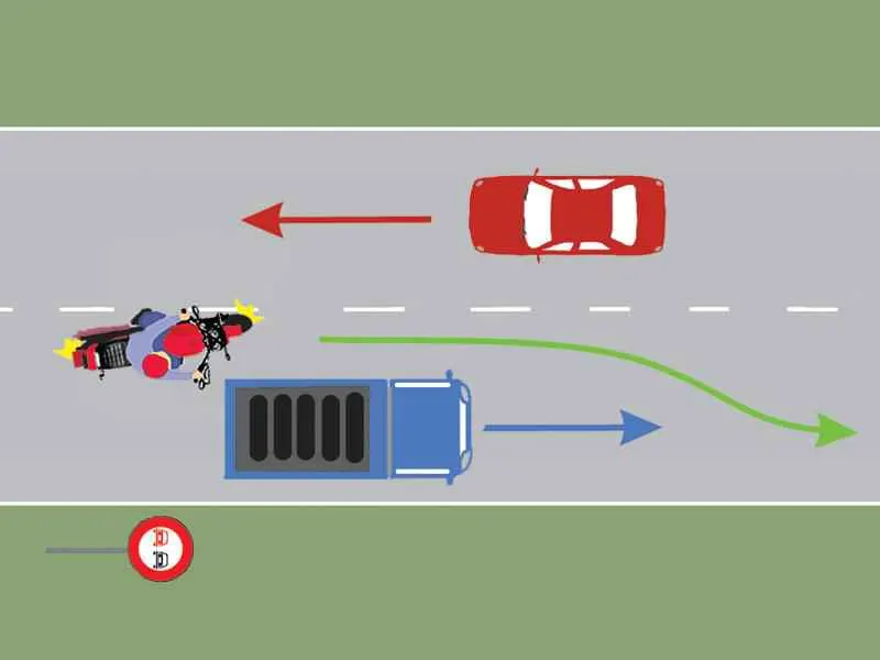Motociclistul depășește corect autocamionul?