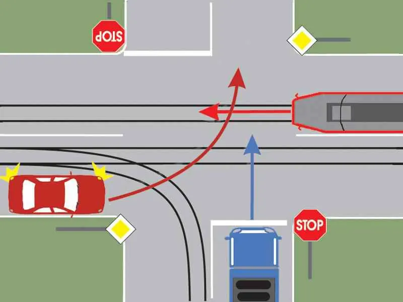 Cum trebuie să procedați corect, dacă vă aflați la volanul autoturismului?