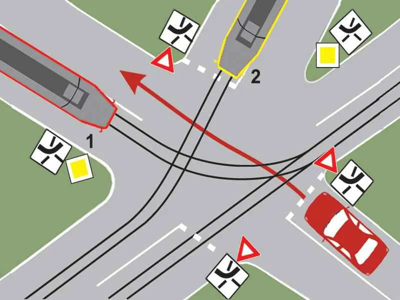 În ce ordine vor trece autovehiculele prin intersecția prezentată?