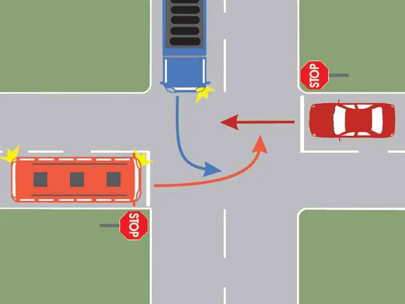Care dintre autovehicule va intra ultimul în intersecție?