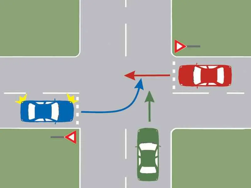 În ce ordine vor trece autovehiculele prin intersecția prezentată?