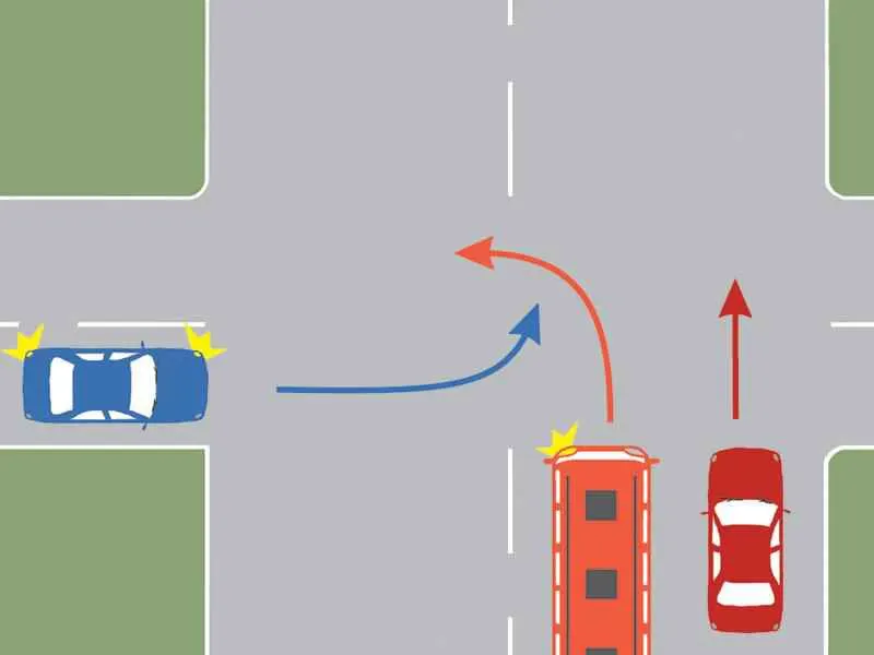 Cui trebuie să acordați prioritate dacă vă aflați în autoturismul albastru?