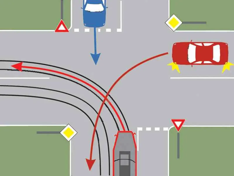 Cum este corect să procedați, dacă vă aflați la volanul autoturismului roșu?