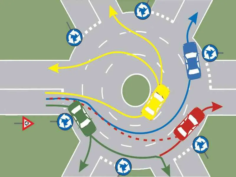 Care autoturisme s-au încadrat corect pentru a traversa intersecția prezentată?