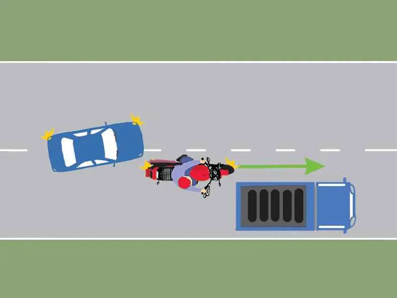 Conduceți autoturismul albastru. V-ați angajat corect în depășirea motocicletei?