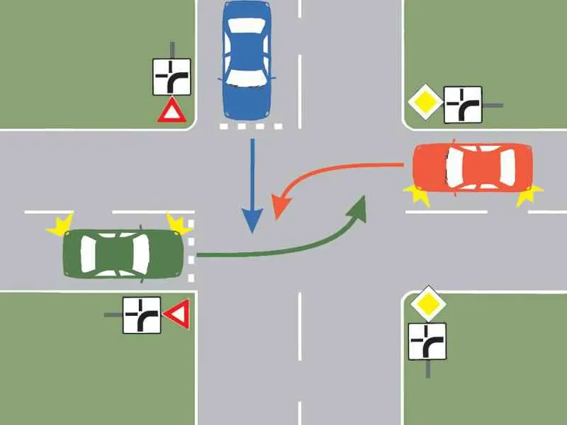 Ce obligații aveți dacă vă aflați la volanul autoturismului albastru?