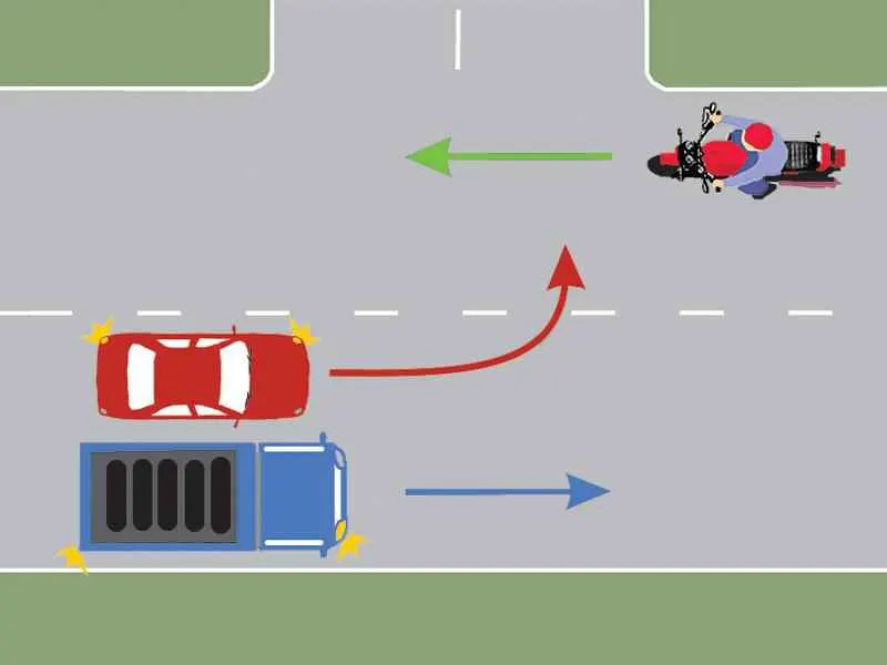Camionul execută corect depășirea autoturismului?