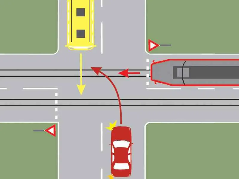 Cum procedați dacă vă aflați la volanul autoturismului?