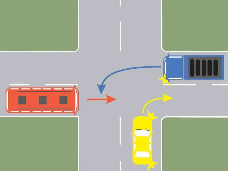În ce ordine vor trece prin intersecție cele trei autovehicule?