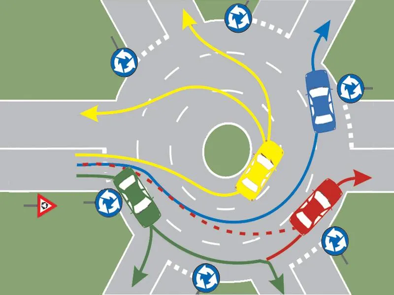 Care autoturisme s-au încadrat corect pentru a traversa intersecția prezentată?