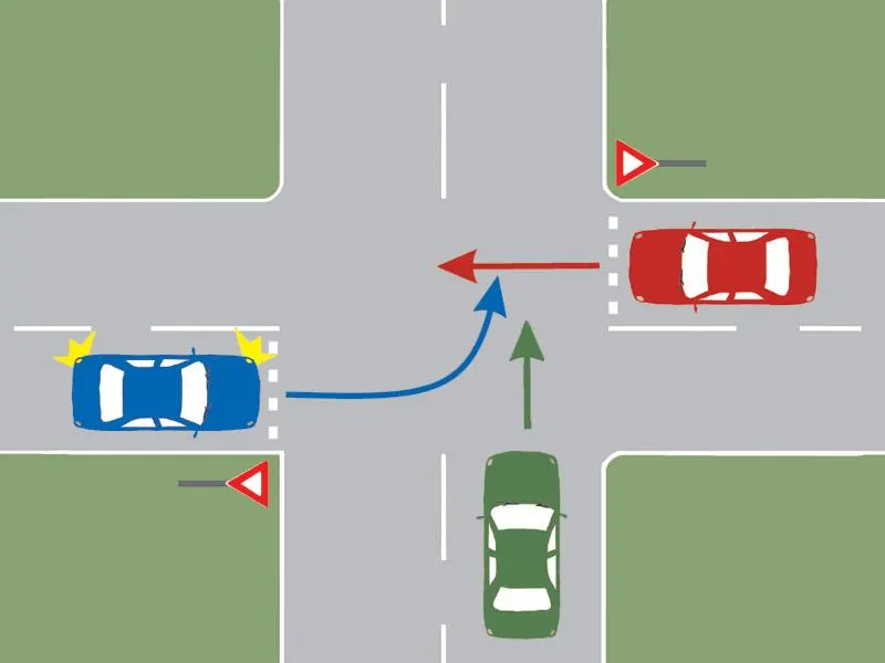 În ce ordine vor trece autovehiculele prin intersecția prezentată?