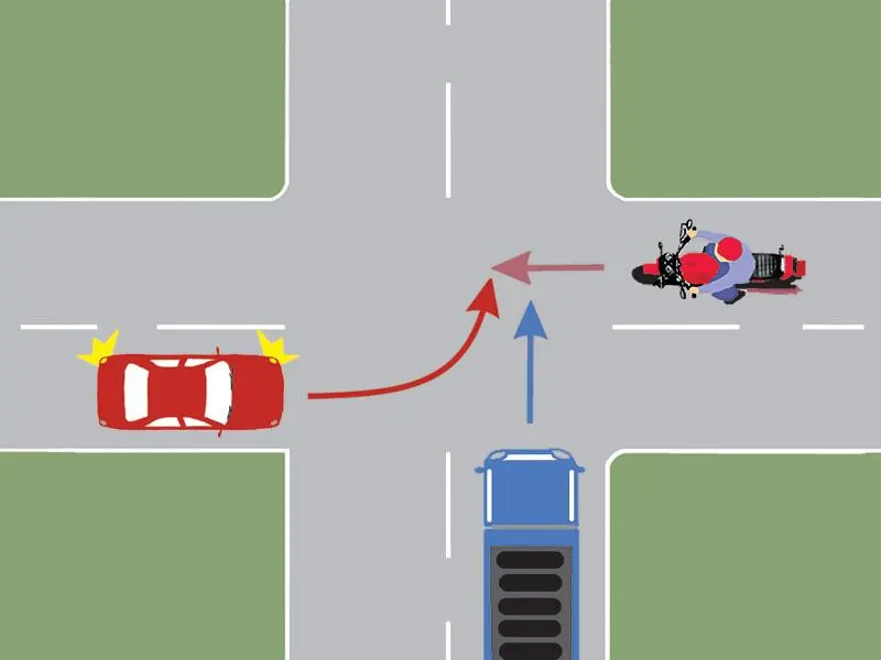Care dintre cele trei vehicule va trece ultimul prin intersecția din imagine?