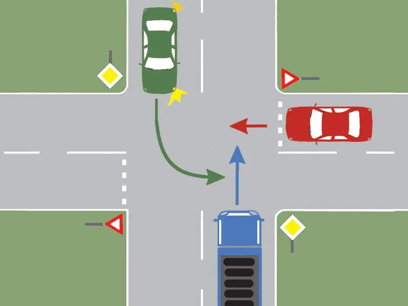 Care dintre cele trei vehicule va trece al doilea prin intersecție?